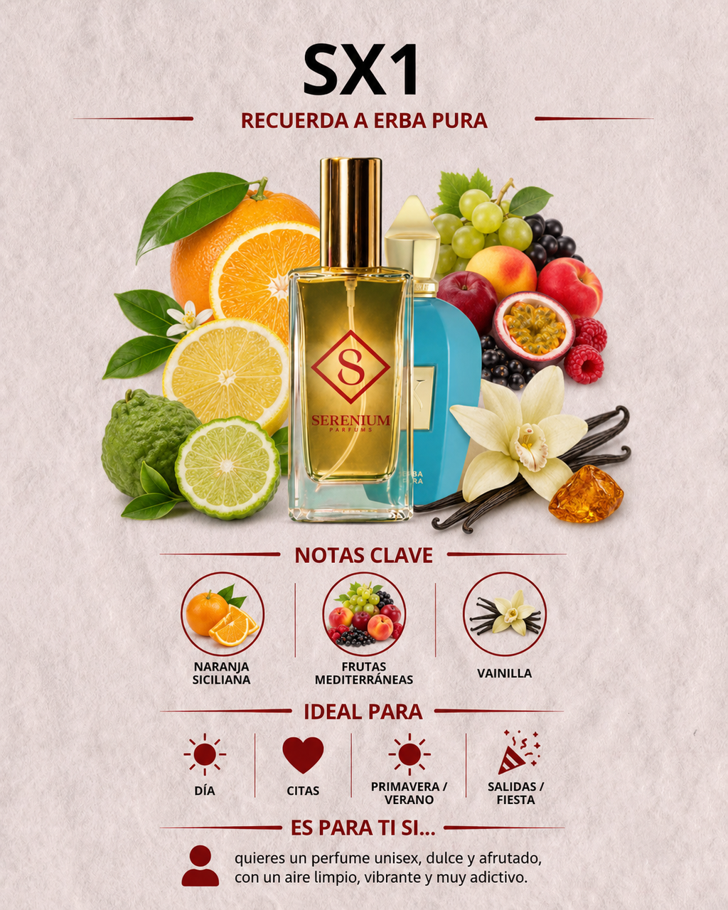 SX1 - Recuerda a Erba Pura Xerjoff - 100ml