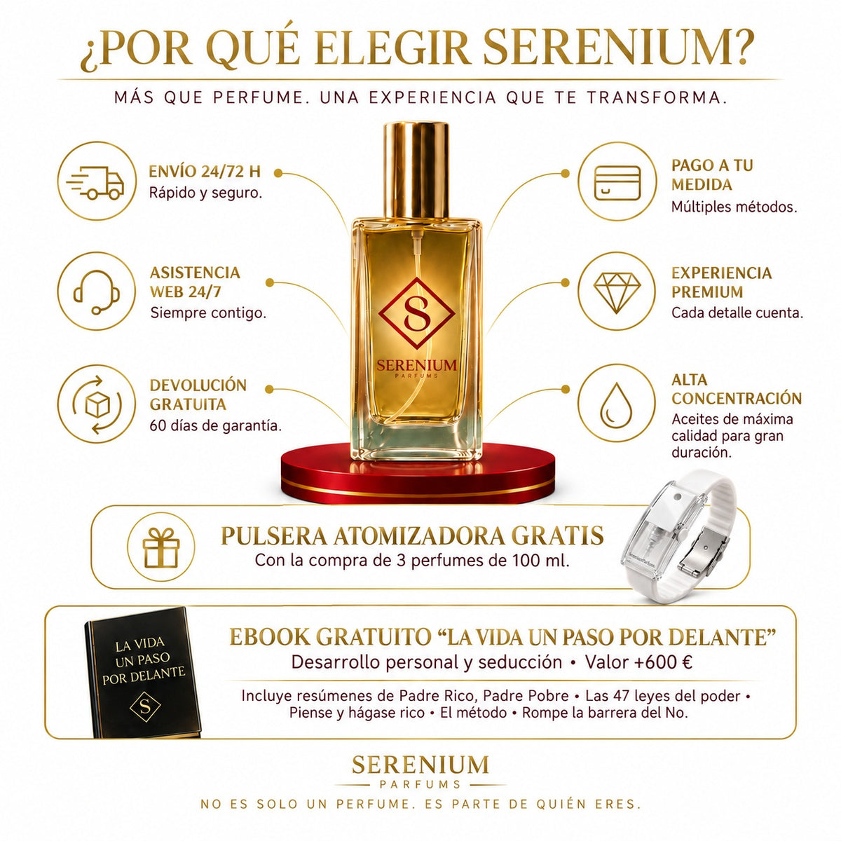 Dionisio - 100ml
